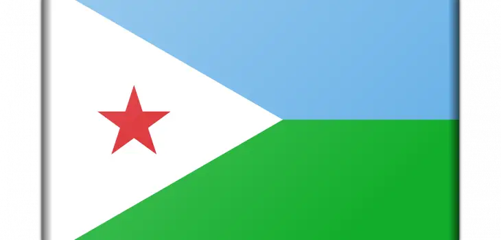 Aantal Corona virus besmettingen in Djibouti