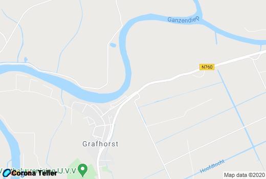 Plattegrond Grafhorst #1 kaart, map en Live nieuws