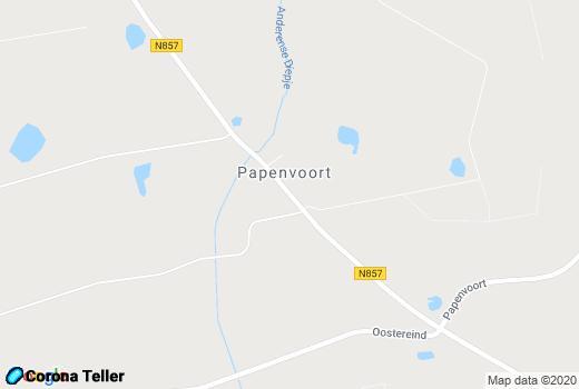 Plattegrond Papenvoort #1 kaart, map en Live nieuws