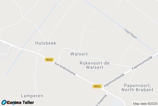 Plattegrond Rijkevoort-De Walsert #1 kaart, map en Live nieuws