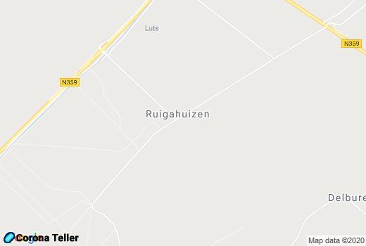 Plattegrond Ruigahuizen #1 kaart, map en Live nieuws