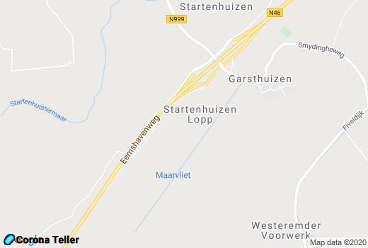 Plattegrond Startenhuizen #1 kaart, map en Live nieuws