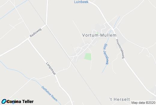 Plattegrond Vortum-Mullem #1 kaart, map en Live nieuws