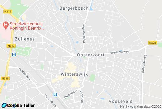 Plattegrond Winterswijk #1 kaart, map en Live nieuws
