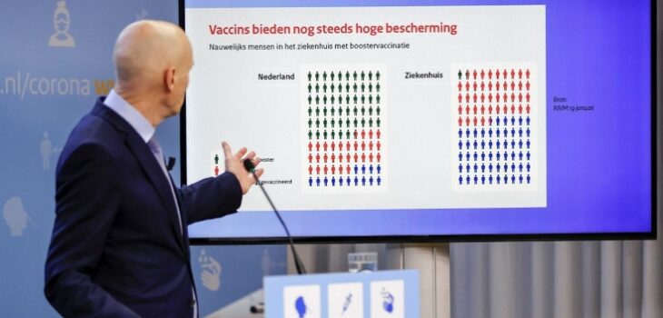 Meer ziekenhuisopnames in Nederland