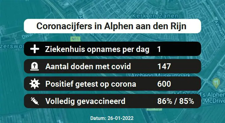 Coronavirus in Alphen aan den Rijn Kaart, Aantal besmettingen en het lokale Nieuws