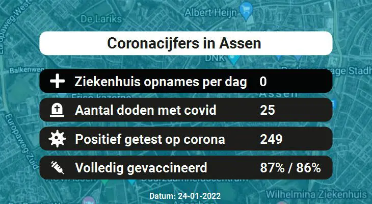 Coronavirus in Assen Kaart, Aantal besmettingen en het lokale Nieuws