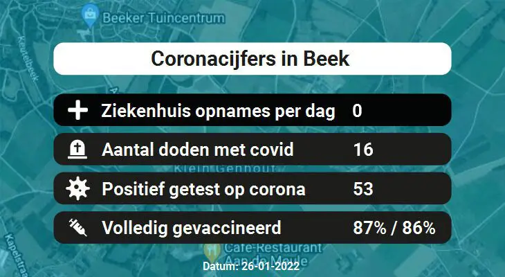 Coronavirus in Beek Kaart, Aantal besmettingen en het lokale Nieuws