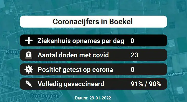 Coronavirus in Boekel Kaart, Aantal besmettingen en het lokale Nieuws