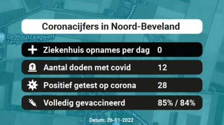 Coronavirus in Noord-Beveland Kaart, Aantal besmettingen en het lokale Nieuws