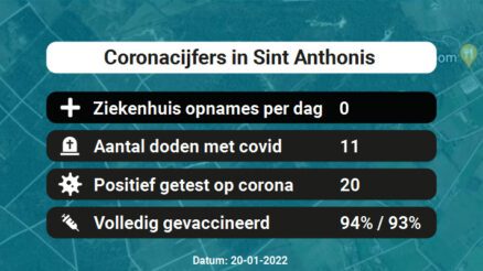 Coronavirus in Sint Anthonis Kaart, Aantal besmettingen en het lokale Nieuws