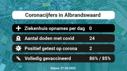 Coronavirus in Albrandswaard Kaart, Aantal besmettingen en het lokale Nieuws