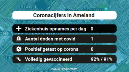 Coronavirus in Ameland Kaart, Aantal besmettingen en het lokale Nieuws