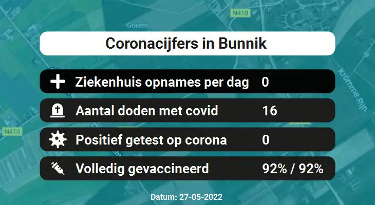 Coronavirus in Bunnik Kaart, Aantal besmettingen en het lokale Nieuws