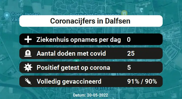 Coronavirus in Dalfsen Kaart, Aantal besmettingen en het lokale Nieuws