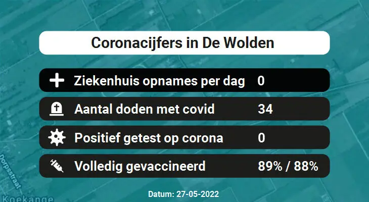 Coronavirus in De Wolden Kaart, Aantal besmettingen en het lokale Nieuws