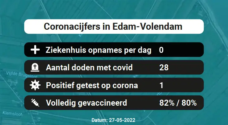 Coronavirus in Edam-Volendam Kaart, Aantal besmettingen en het lokale Nieuws