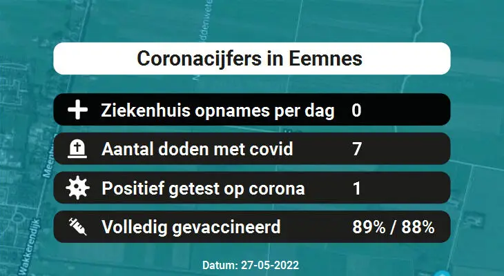 Coronavirus in Eemnes Kaart, Aantal besmettingen en het lokale Nieuws