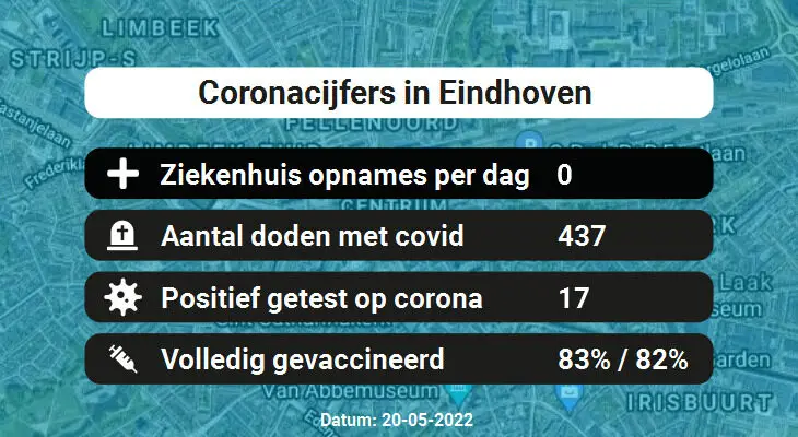 Coronavirus in Eindhoven Kaart, Aantal besmettingen en het lokale Nieuws