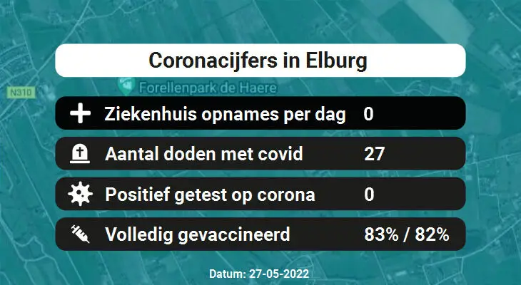 Coronavirus in Elburg Kaart, Aantal besmettingen en het lokale Nieuws
