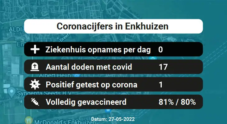 Coronavirus in Enkhuizen Kaart, Aantal besmettingen en het lokale Nieuws