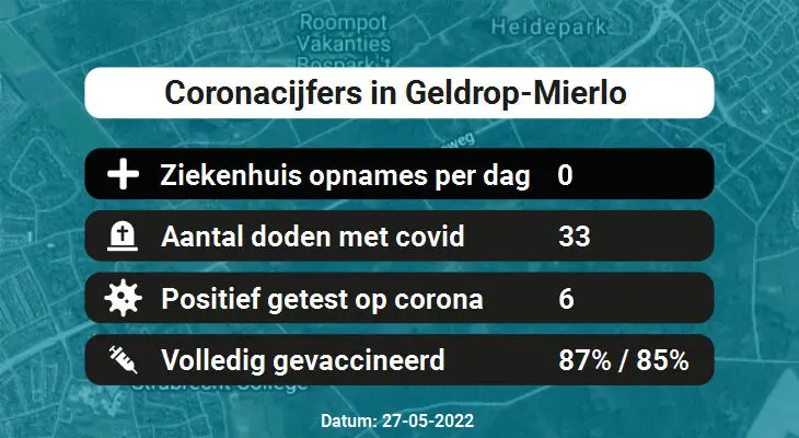 Coronavirus in Geldrop-Mierlo Kaart, Aantal besmettingen en het lokale Nieuws