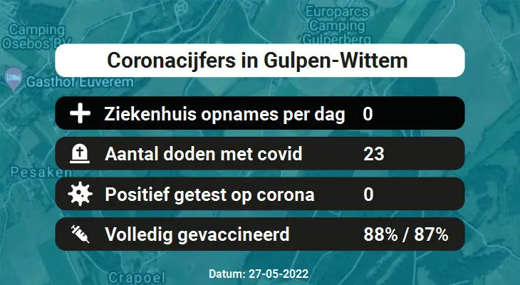 Coronavirus in Gulpen-Wittem Kaart, Aantal besmettingen en het lokale Nieuws