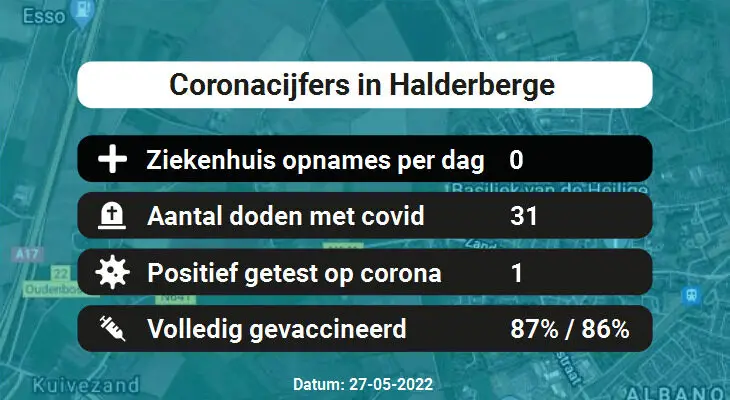 Coronavirus in Halderberge Kaart, Aantal besmettingen en het lokale Nieuws