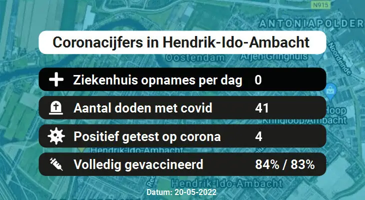 Coronavirus in Hendrik-Ido-Ambacht Kaart, Aantal besmettingen en het lokale Nieuws