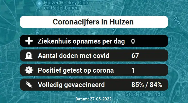Coronavirus in Huizen Kaart, Aantal besmettingen en het lokale Nieuws