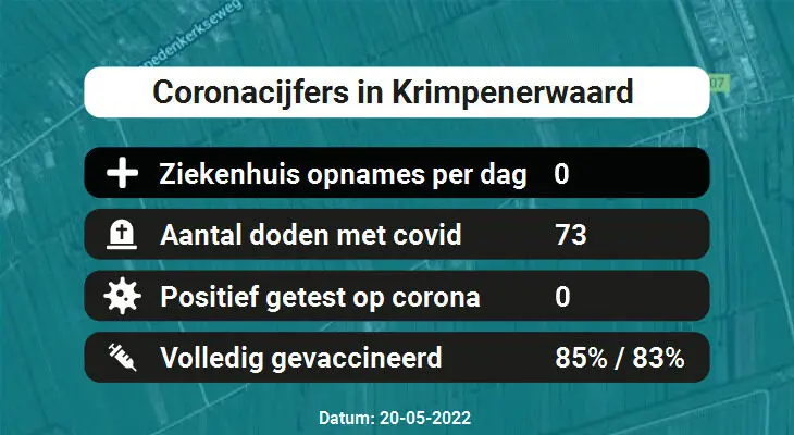 Coronavirus in Krimpenerwaard Kaart, Aantal besmettingen en het lokale Nieuws
