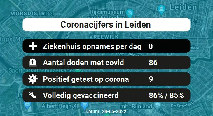 Coronavirus in Leiden Kaart, Aantal besmettingen en het lokale Nieuws