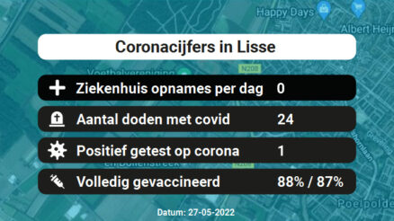 Coronavirus in Lisse Kaart, Aantal besmettingen en het lokale Nieuws
