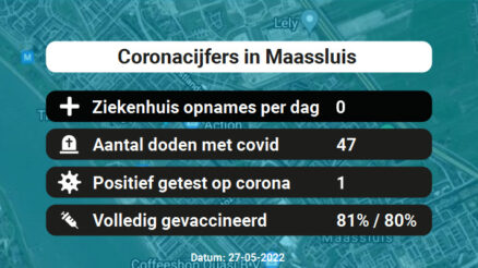 Coronavirus in Maassluis Kaart, Aantal besmettingen en het lokale Nieuws