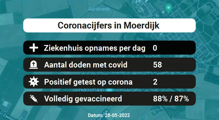 Coronavirus in Moerdijk Kaart, Aantal besmettingen en het lokale Nieuws