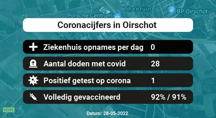 Coronavirus in Oirschot Kaart, Aantal besmettingen en het lokale Nieuws