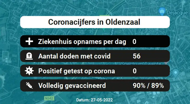 Coronavirus in Oldenzaal Kaart, Aantal besmettingen en het lokale Nieuws