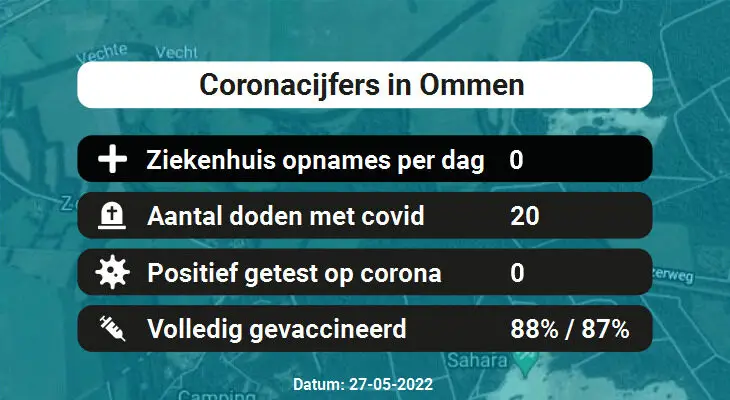 Coronavirus in Ommen Kaart, Aantal besmettingen en het lokale Nieuws