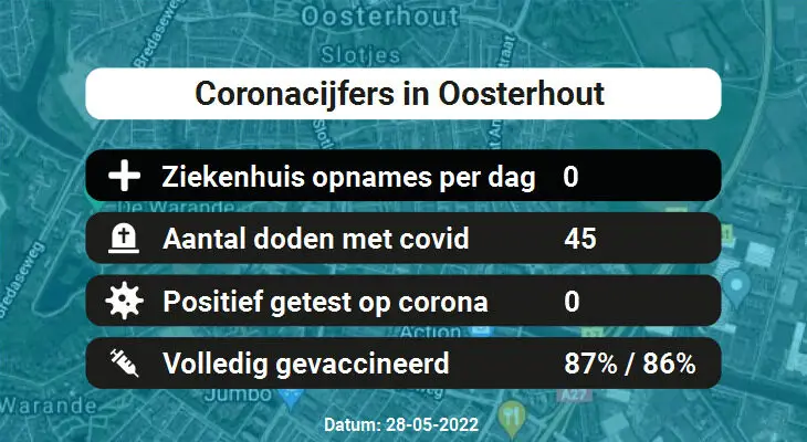 Coronavirus in Oosterhout Kaart, Aantal besmettingen en het lokale Nieuws