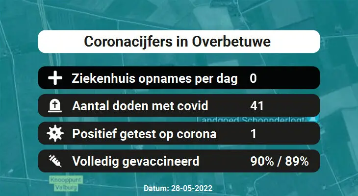 Coronavirus in Overbetuwe Kaart, Aantal besmettingen en het lokale Nieuws