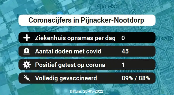Coronavirus in Pijnacker-Nootdorp Kaart, Aantal besmettingen en het lokale Nieuws