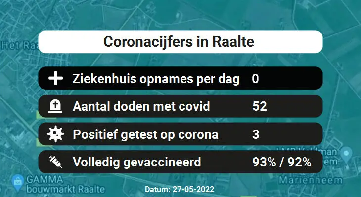 Coronavirus in Raalte Kaart, Aantal besmettingen en het lokale Nieuws