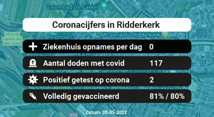 Coronavirus in Ridderkerk Kaart, Aantal besmettingen en het lokale Nieuws