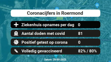 Coronavirus in Roermond Kaart, Aantal besmettingen en het lokale Nieuws