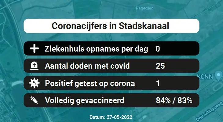 Coronavirus in Stadskanaal Kaart, Aantal besmettingen en het lokale Nieuws
