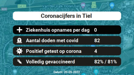 Coronavirus in Tiel Kaart, Aantal besmettingen en het lokale Nieuws