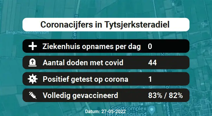 Coronavirus in Tytsjerksteradiel Kaart, Aantal besmettingen en het lokale Nieuws