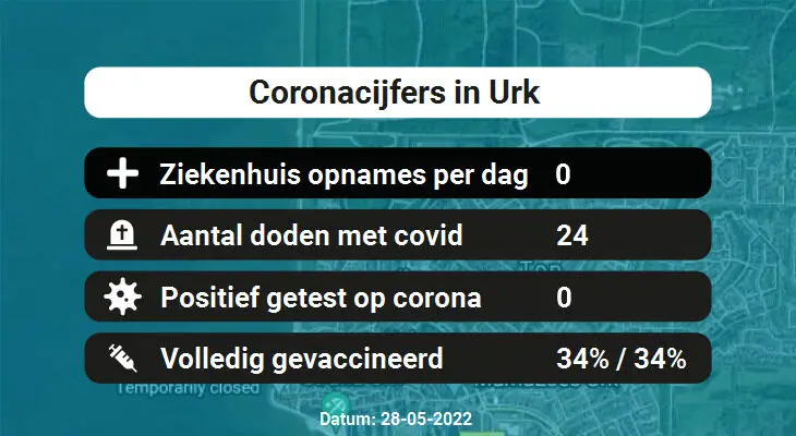 Coronavirus in Urk Kaart, Aantal besmettingen en het lokale Nieuws