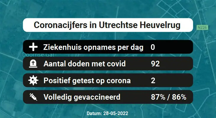 Coronavirus in Utrechtse Heuvelrug Kaart, Aantal besmettingen en het lokale Nieuws