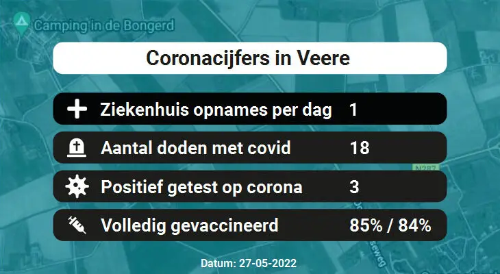 Coronavirus in Veere Kaart, Aantal besmettingen en het lokale Nieuws